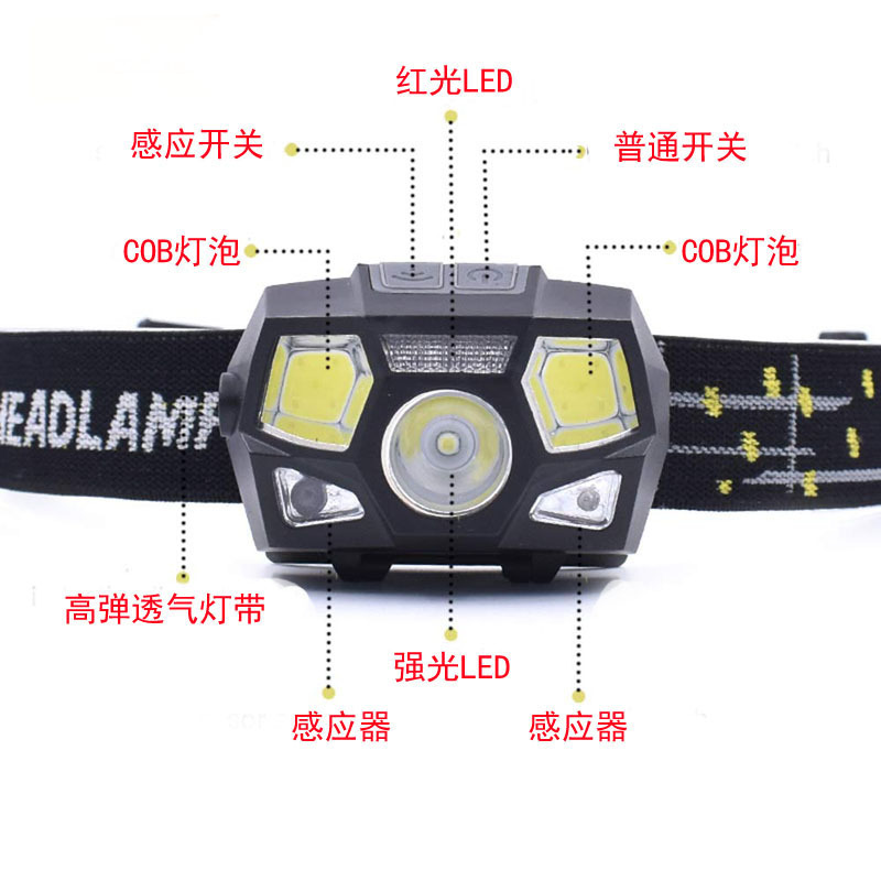 국경 간 유도 전조등 USB 충전식 강한 빛 장거리 유도 낚시 조명 야외 LED 달리기 조명 야간 낚시 헤드 라이트