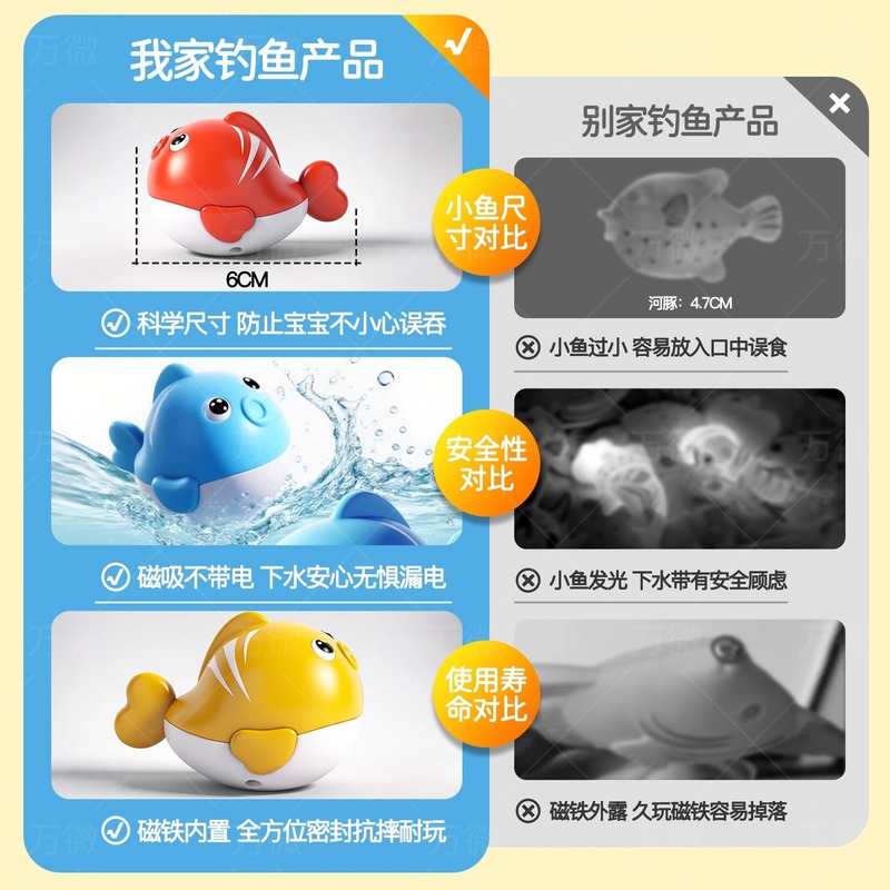 1歳から3歳までの子供向けの釣りおもちゃ、教育用の女の子と男の子、釣り竿、パラダイスプール、磁気、2週間の赤ちゃんの1歳のギフト|undefined