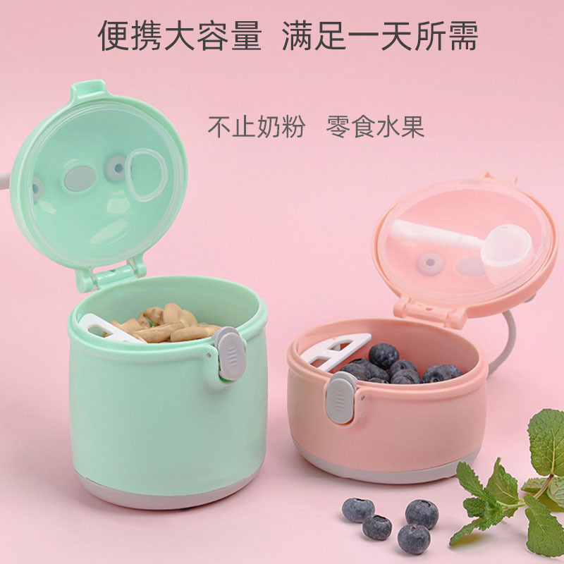 Cat head milk powder box 6-1