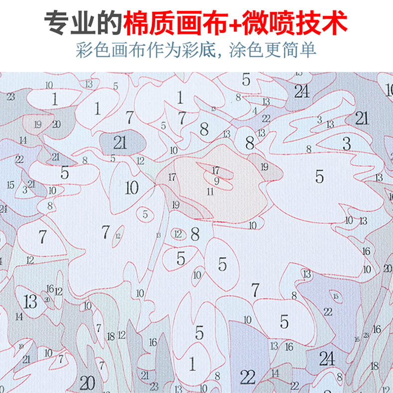 DIY数字油画手动涂色定 制丙烯颜料跨境亚马逊wish数码彩绘装饰画-阿里巴巴