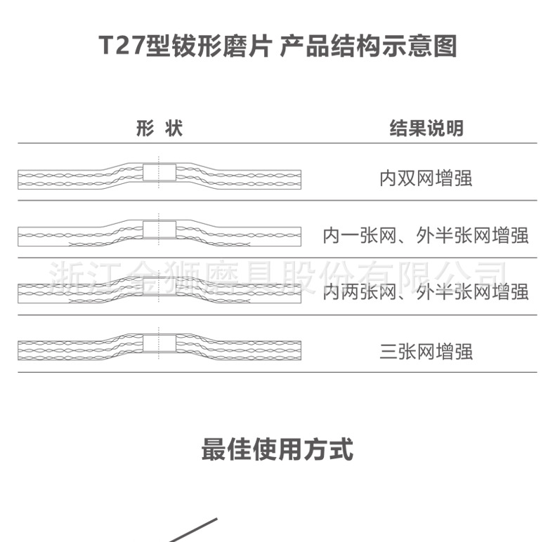 100型磨片详情_07.jpg
