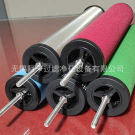 美国Hankison汉克森压缩空气过滤器滤芯E5-48空压机精密滤芯E5-36