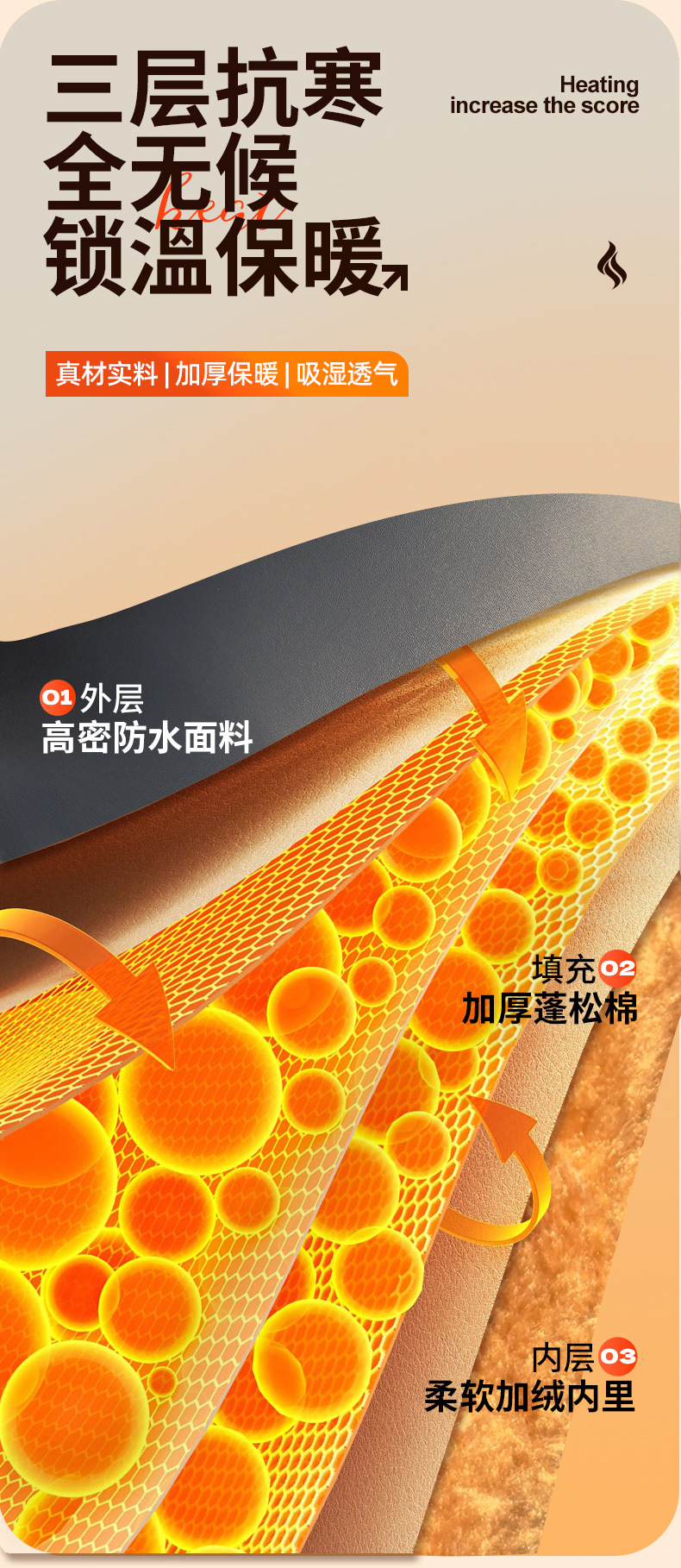 Electric Vehicle Electric Heating Handlebar Cover, Motorcycle Heating Handlebar Cover, Battery Vehicle Electric Heating Hand Guard, Charging Handlebar Warmer Cover