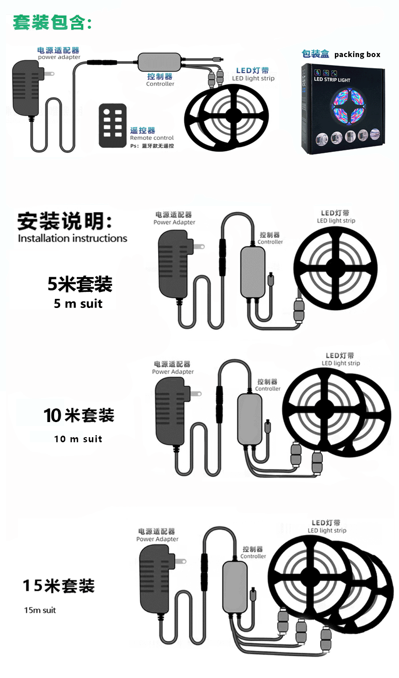 5050-12V-恢复的-恢复的_10.gif