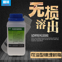 �����ͽ���������Ƕ��֬�F�ر���ԇ�Ә˱��o�pѭ�hȡ��������