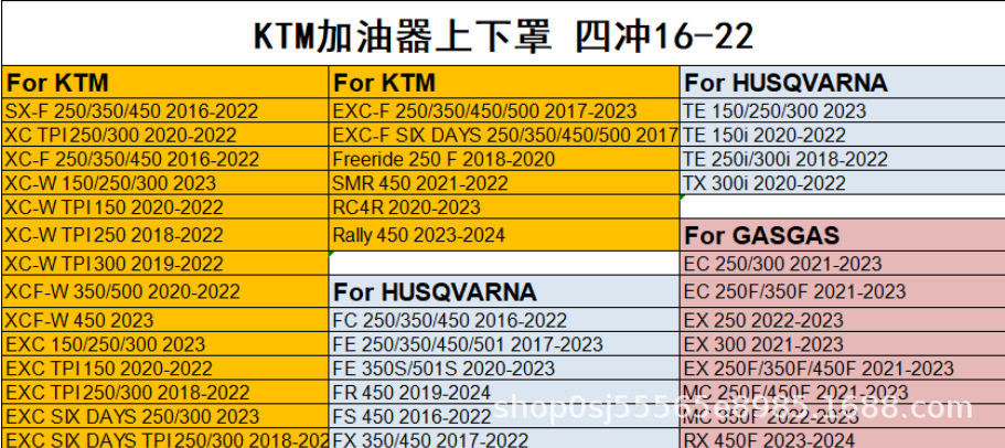 Suitable for Ktm Husqvarna Gasgas Off-Road Motorcycle Refueling Device Sxf Xcf Fc Fs 16-22