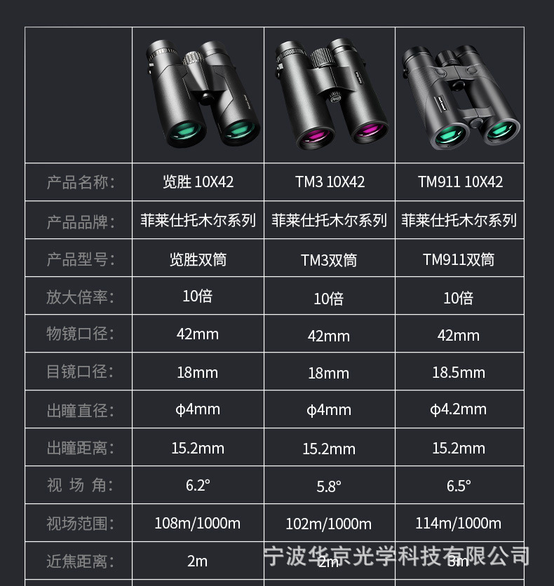 O1CN01G0SsSn26huENC3RGA_!!2200777847694-0-cib.jpg?__r__=1701048789239