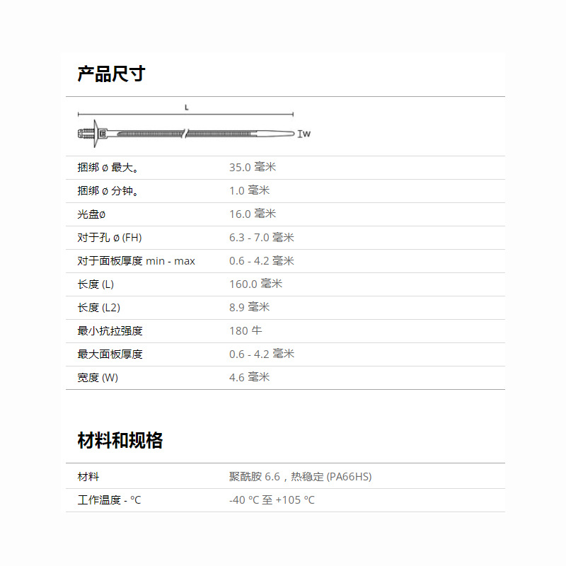 HELLERMANNTYTON������̫ͨ��������������T50SOSFT6E2 157-00128