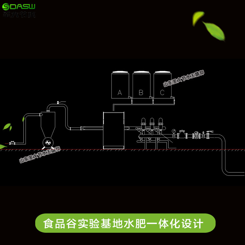 大田噴灌方案 濰坊食品谷實驗基地玉米小麥種植水肥一體化設計圖