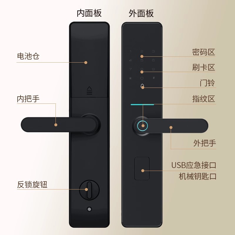 人脸识别指纹锁视频对讲防黑防盗智能门锁密码锁家用防盗门电子锁