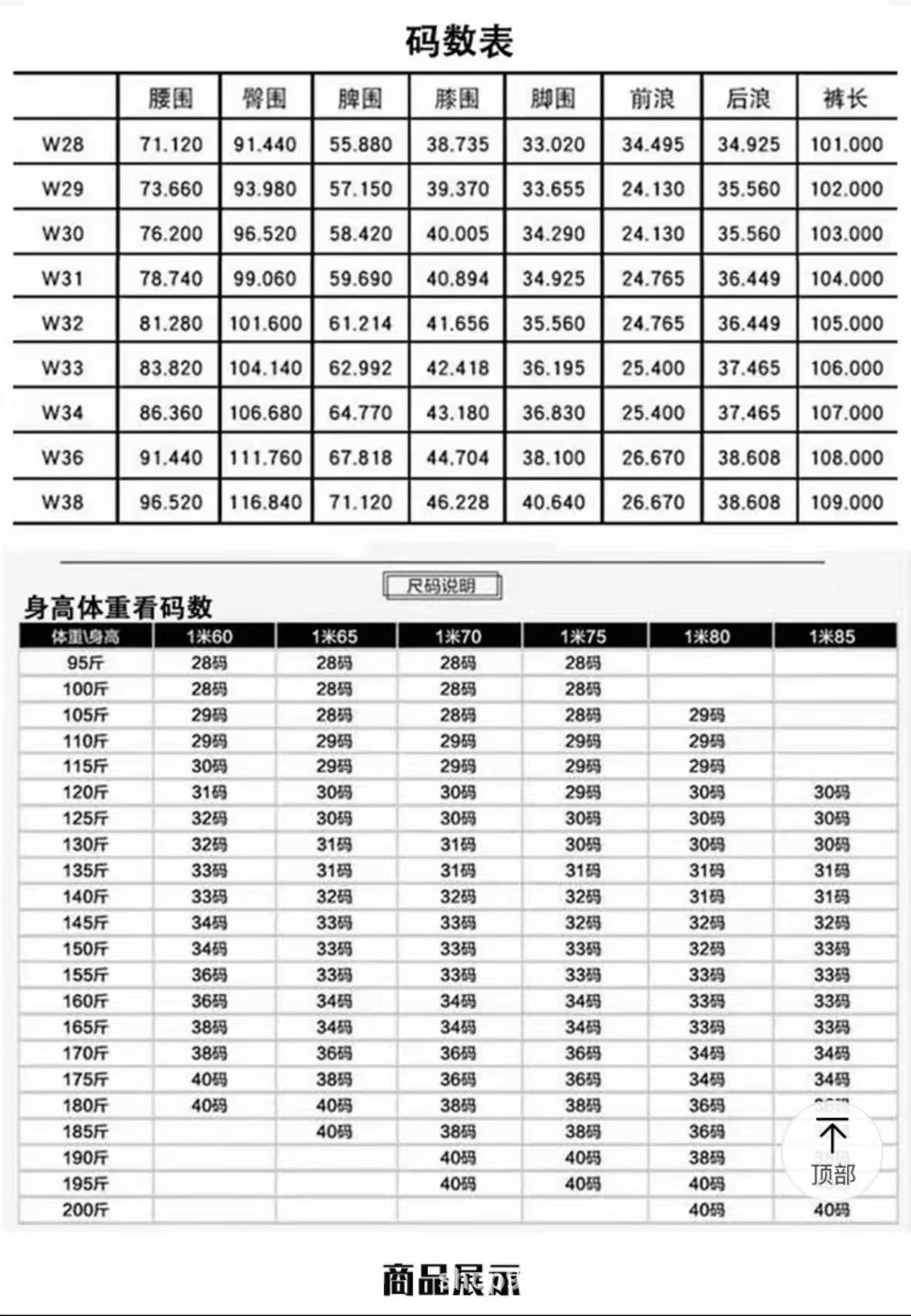 详情图