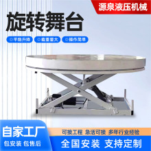 ���D��̨360���D�P��܇չ̨չ�d늄��b��Һ������ƽ̨���D��̨