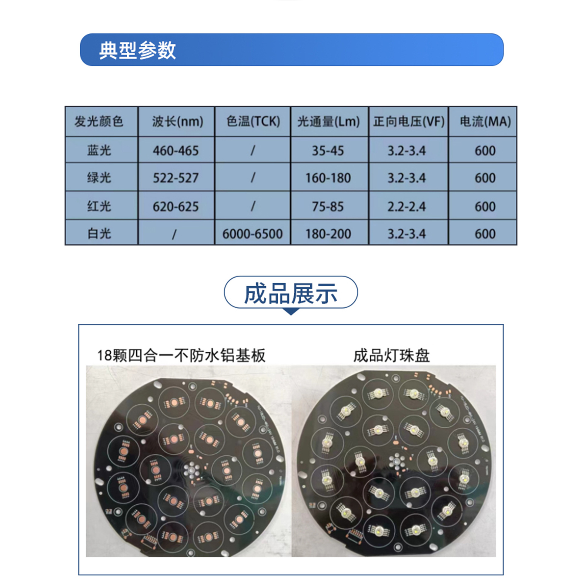 ��������18�Ų���ˮ10W�ĺ�һ����������̨�ƹ�LEDȫ�ʵ����