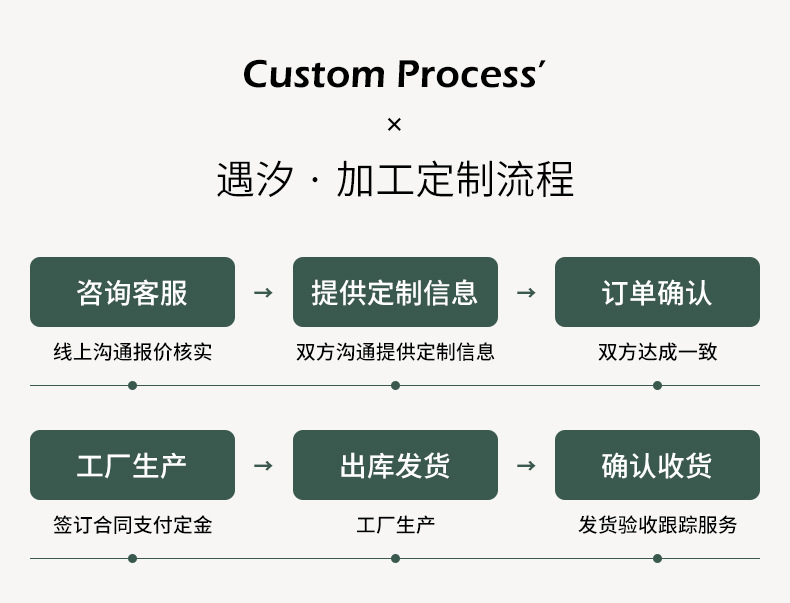 义乌市遇汐饰品商行-XQ_19