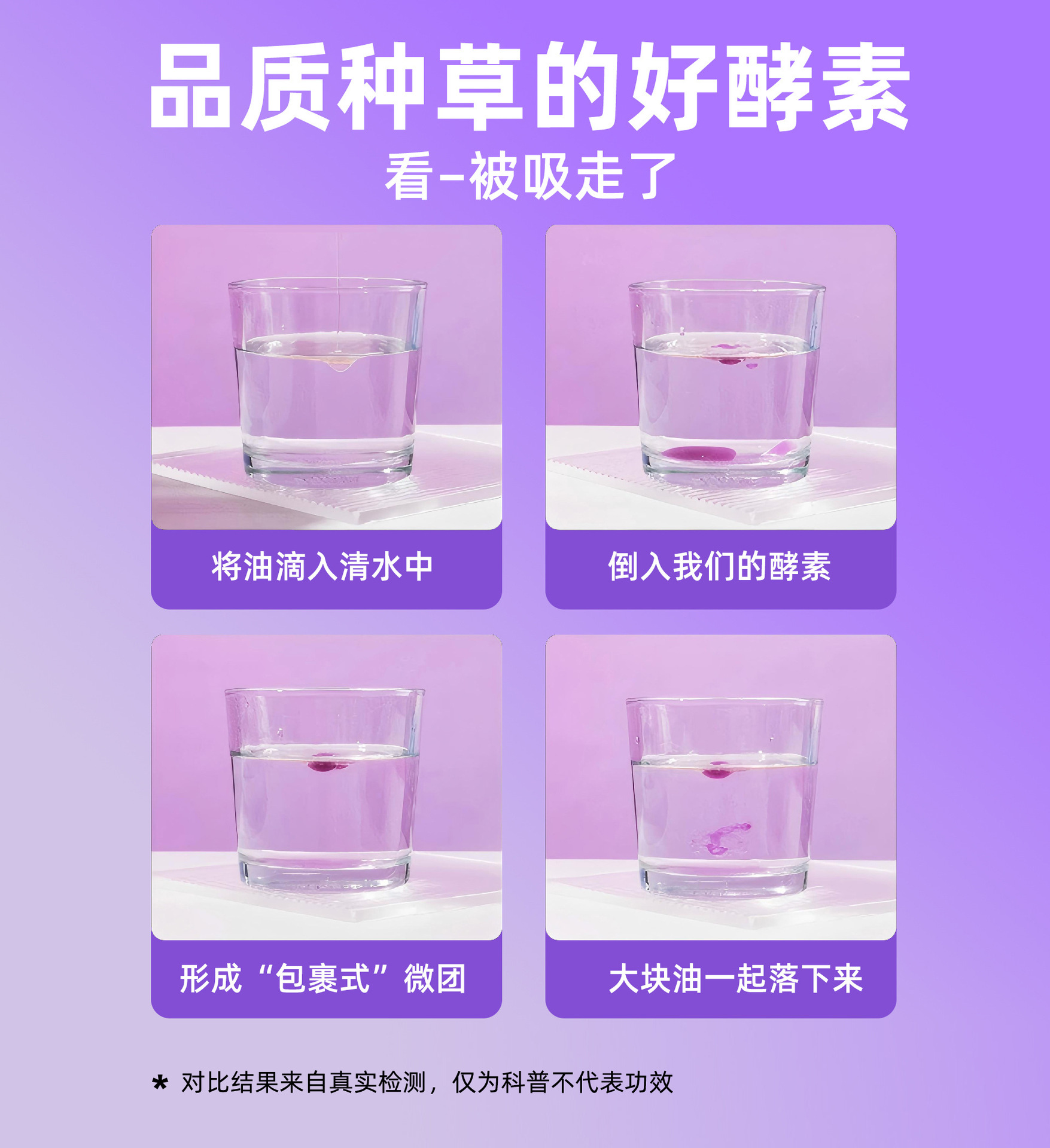 Dietary Fiber Powder with Probiotics & Fruit-Vegetable Enzymes — Taiwan-Style Fermented Drink Mix key features