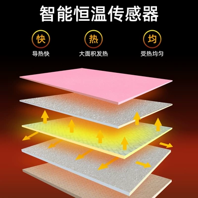 Multi-function pad | Office Plush Home Butt