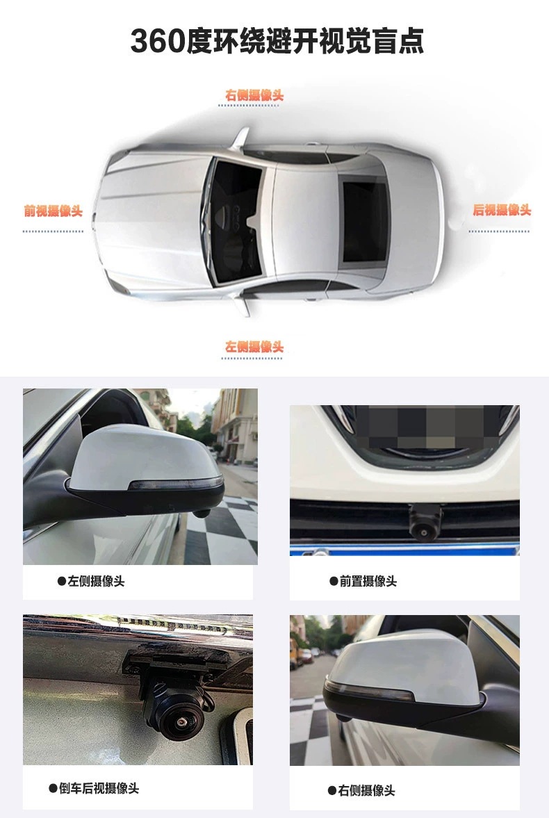 Car-Mounted 360-Degree Panoramic Kit with High-Definition Night Vision, 2D/3D Panoramic Images, 720/1080P Universal Camera