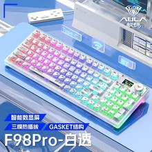 ����F98pro͸���o���{����ģ�Cе�I�P���ƻ�����Gasket�Y������