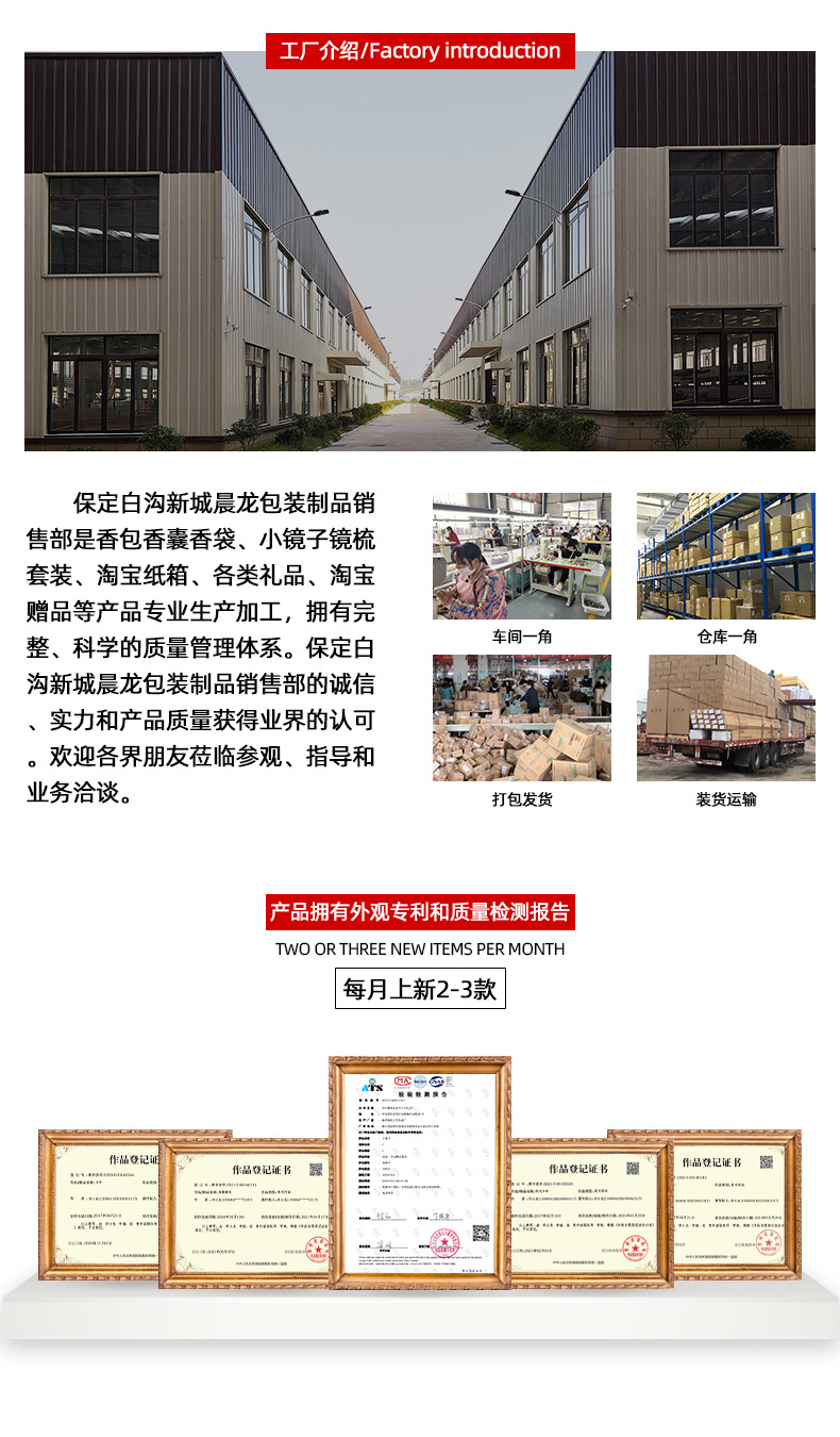 工厂实力详情页