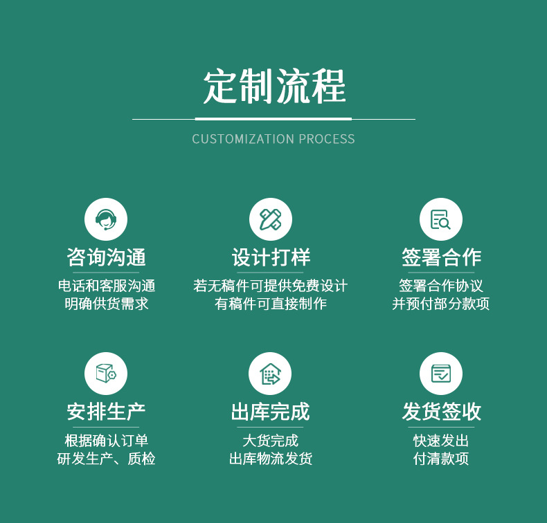 详情页关联下_01