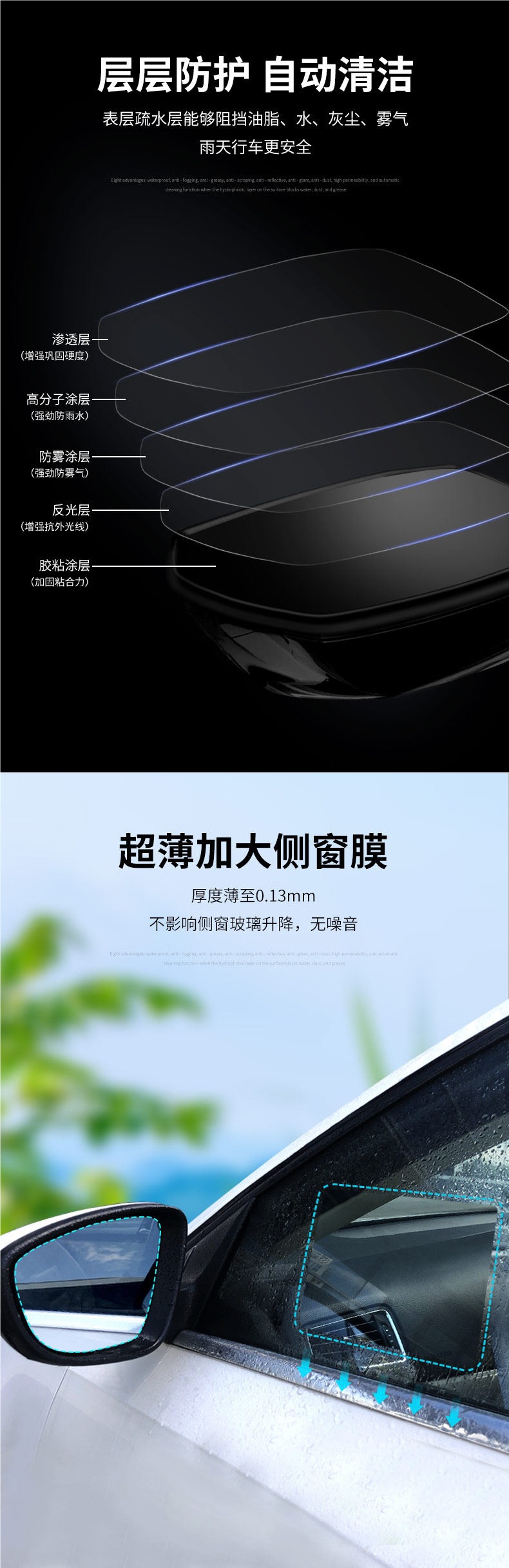 Rearview mirror rainproof film, anti-fog film for reversing mirrors, waterproof and rainproof glass for rainy days