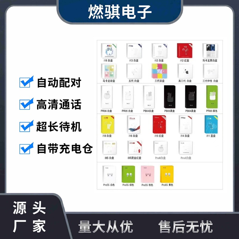 I12 Wireless Bluetooth Earphones Tws Stereo Touch Control I7S I9S I11 I12 I13 I14 I15 Earphones