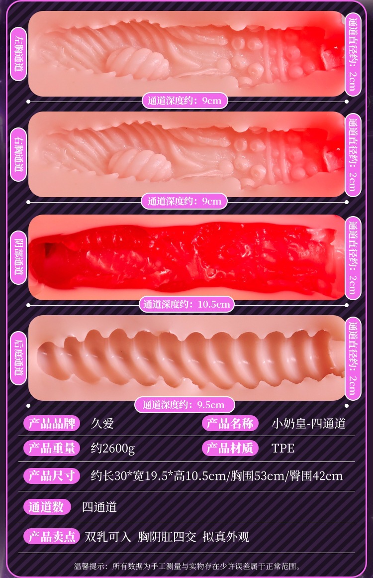 Jiuai Male Masturbation Device Half-Body Torso Doll with Four Channels, TPE, Manual Use — detail image 16