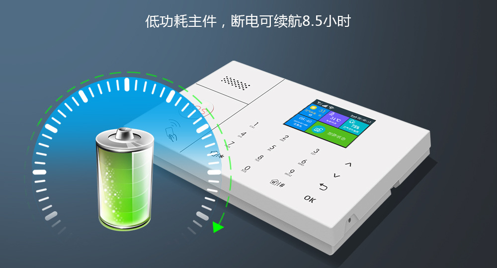 wifi报警主机