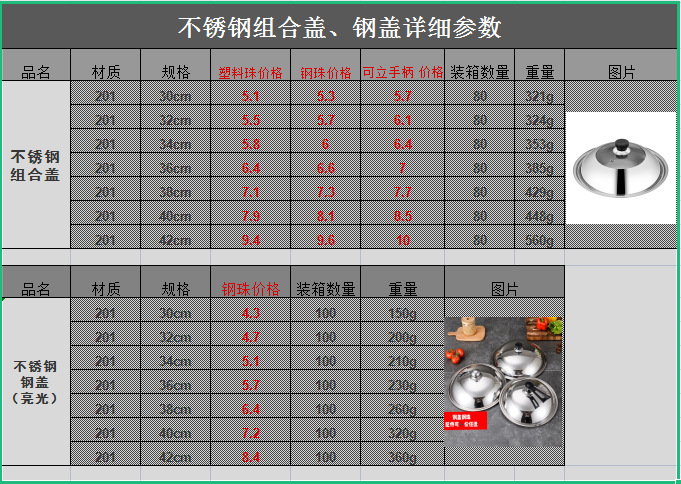 QQ图片20210329162242