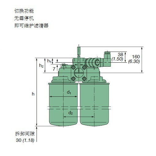 MANN FILTER曼牌带切换装置的双联在线机油滤清器6761282146