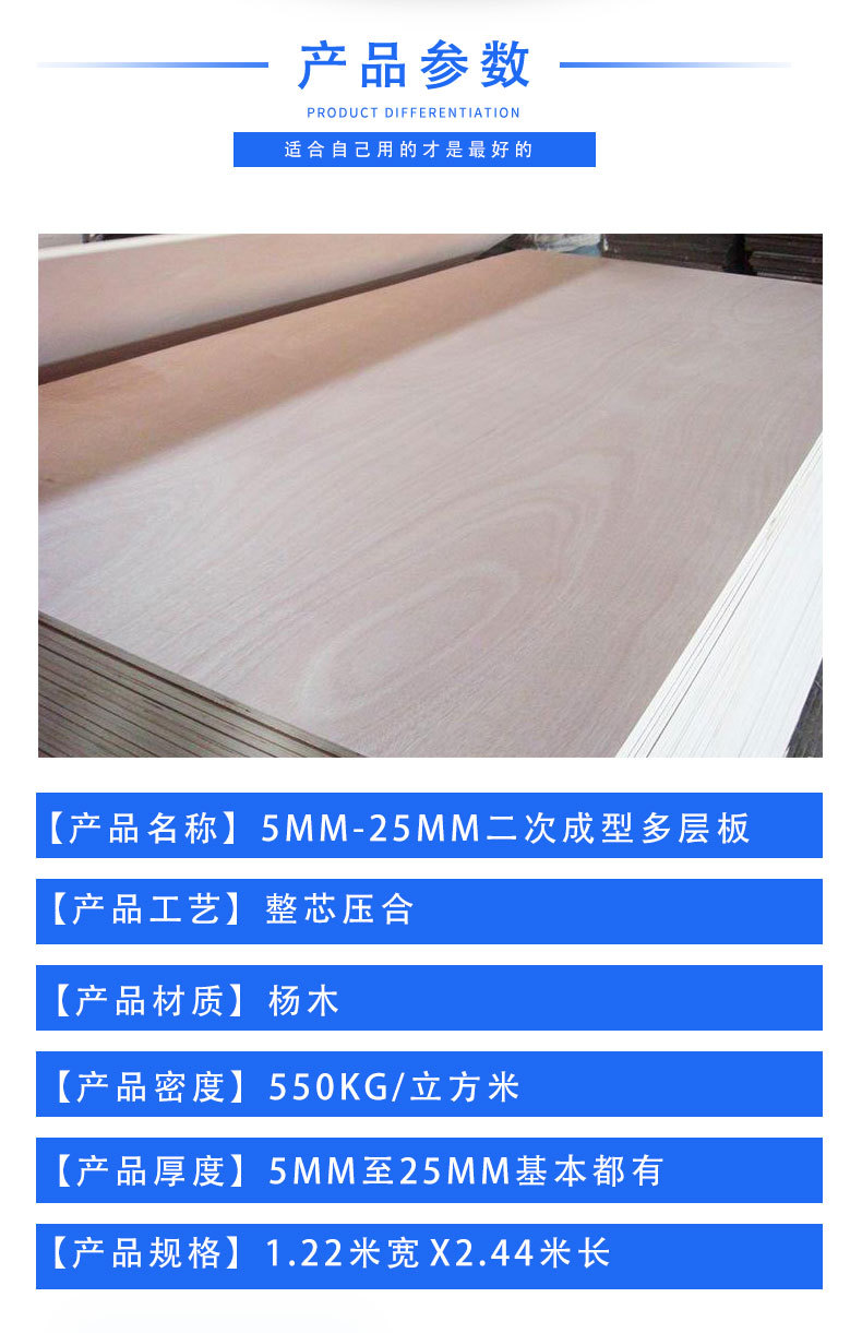 多层胶合板木板材装修九厘板包装板材三合夹板杨木9mm家具专用板-阿里巴巴