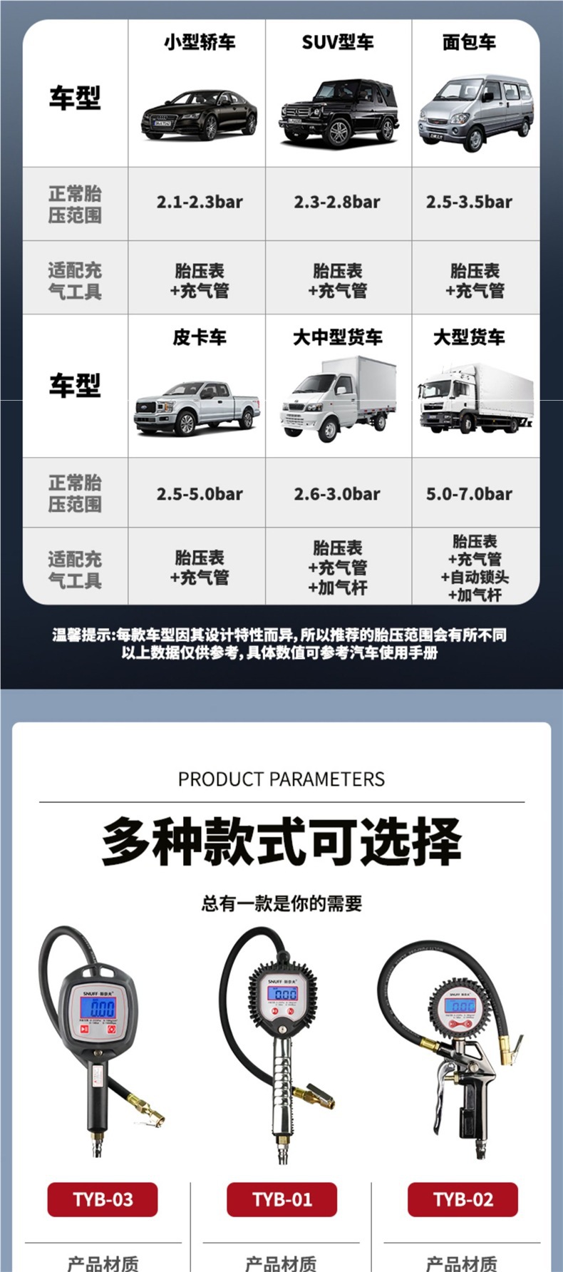 High Precision Tire Pressure Gauge Inflator with Digital Display