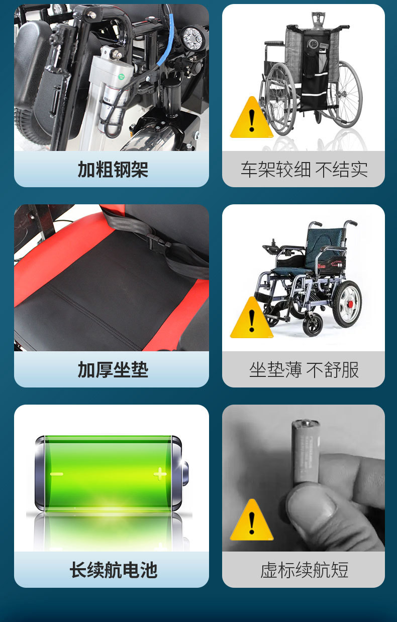 Taihe Titan Electric Mobility Scooter for the Elderly, Four-Wheel Off-Road Mobility Vehicle, Long-Range Lithium Battery Four-Wheeler