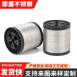 Ħ�ܶ��Ʋ��P䓾������ξW�ߜؽ����׹ܼӟ�Ȧ�����o��