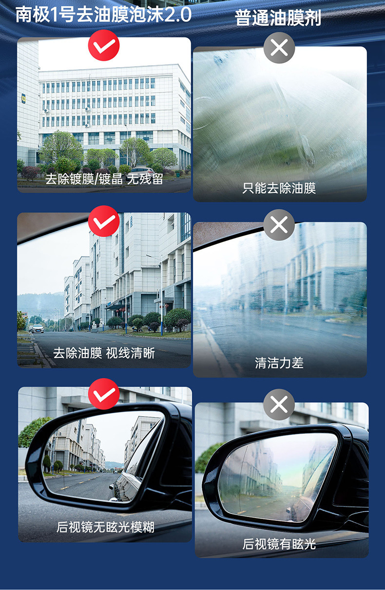 Goodway Glass Oil Film Remover Car Windshield Cleaning Stain Remover Oil Remover Cleaning Agent Car Window