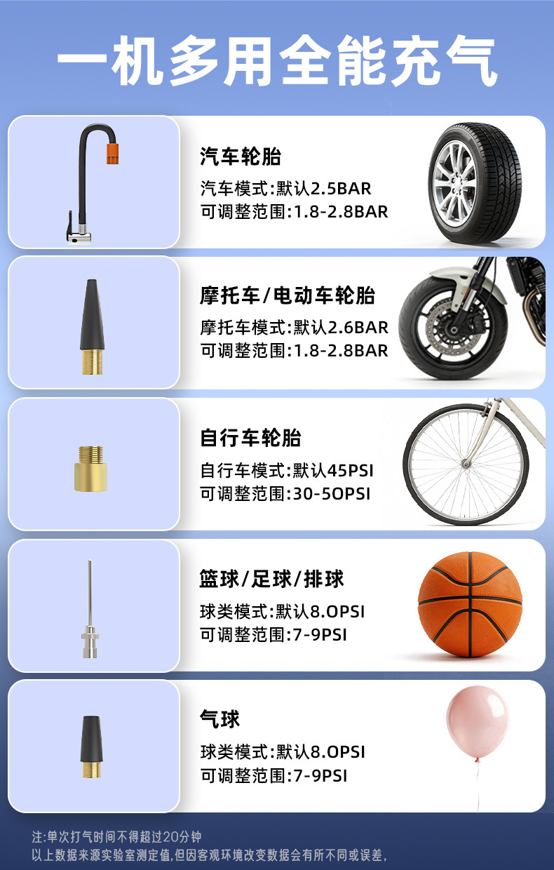 Cross-Border Exclusive Supply of Wireless Car Air Pumps with Large Capacity and Emergency Lighting Function for Car Tires