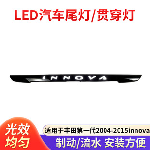 �m����S���һ��2004-2015innova ؞������l�������w�b�