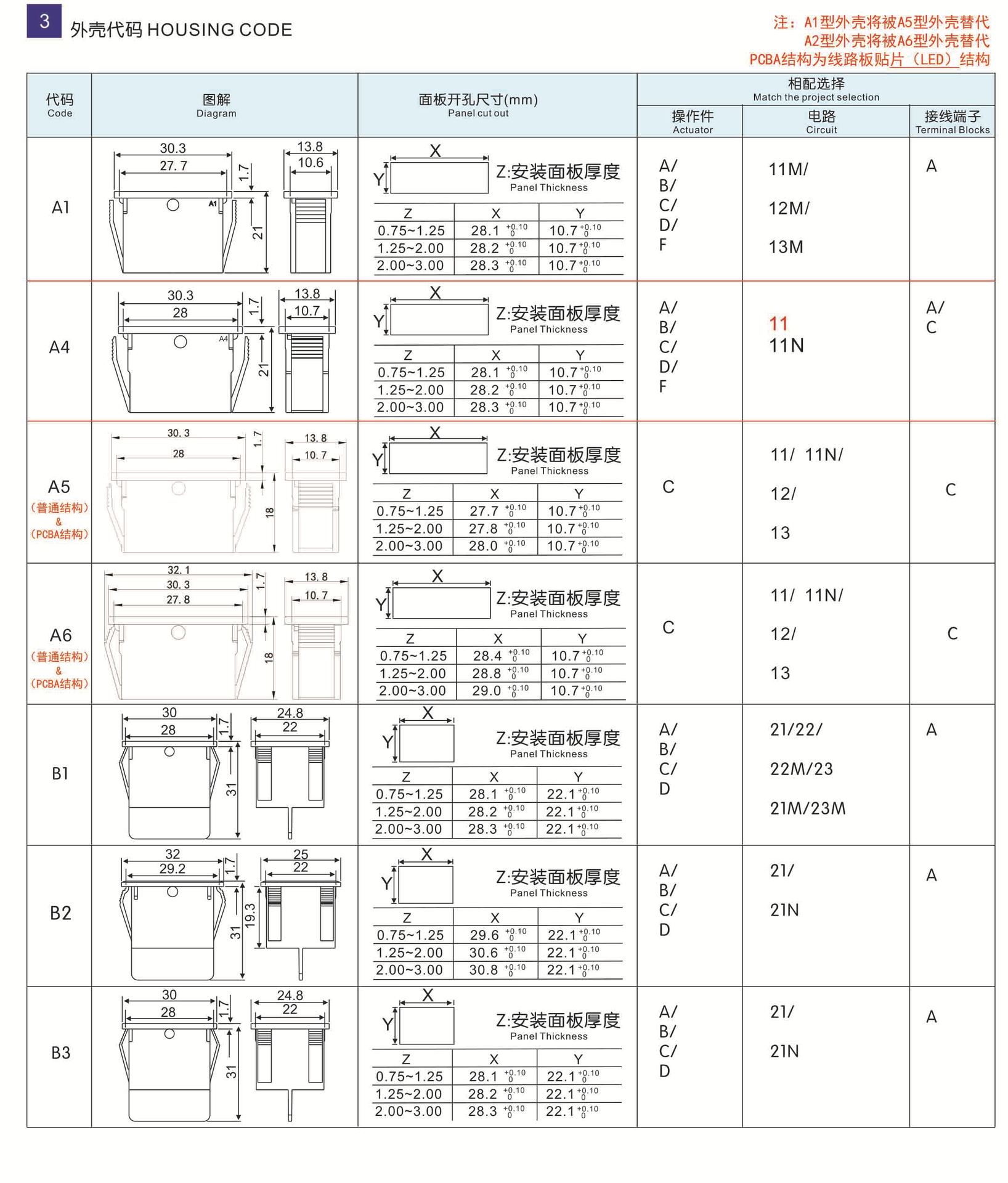 产品说明书-KCD1船型开关-2