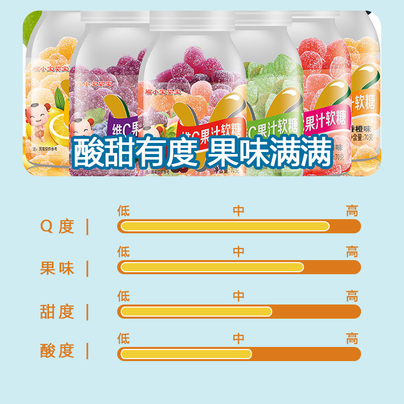 Vitamin C Juice Gummies 70g/Bottle Fruit Flavored Rubber Candies for Kids, Sweet and Sour QQ Candies as a Leisure Snack