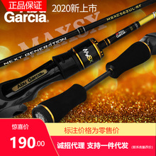 ����MAXSX�hͶ����ML΢��ʹ���׏������Z�~���{������Ʒ·����