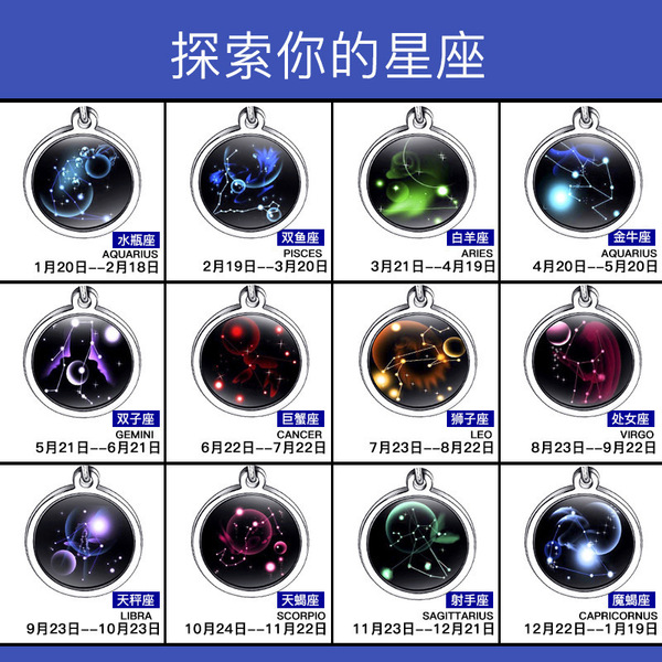 fluorescence zodiac signs