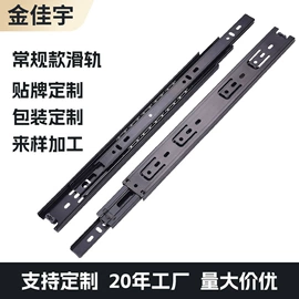 滑轨;合页、铰链;家具五金