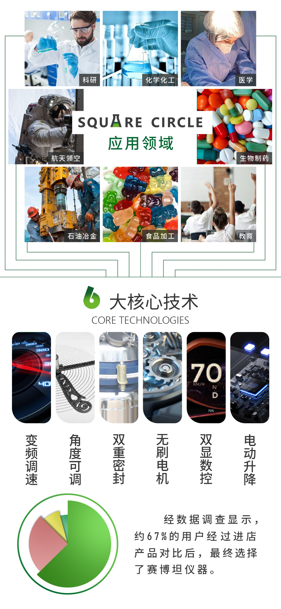 9应用领域.jpg