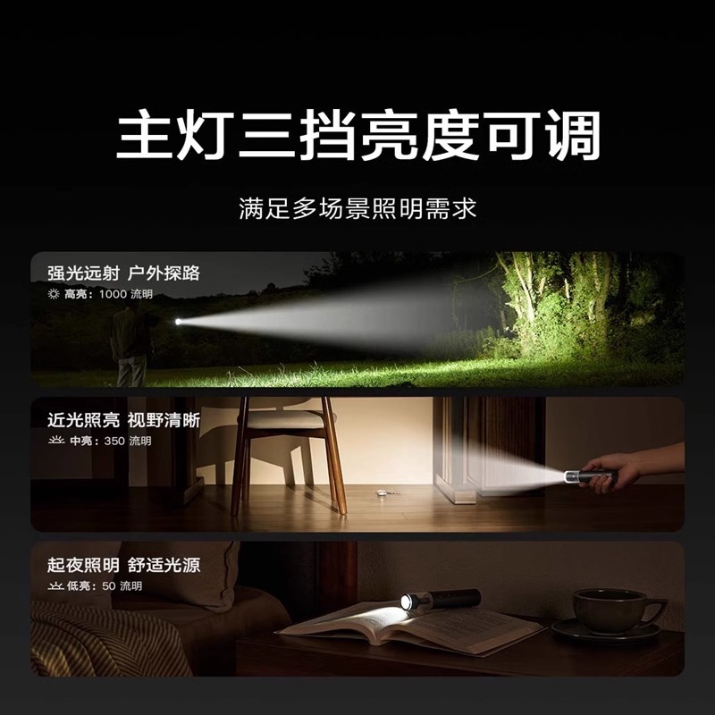 Xiao米家多機能携帯懐中電灯屋外家庭用充電小型超長航続長距離車載照明|undefined