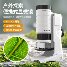 棱镜、透镜;放大镜;科教玩具