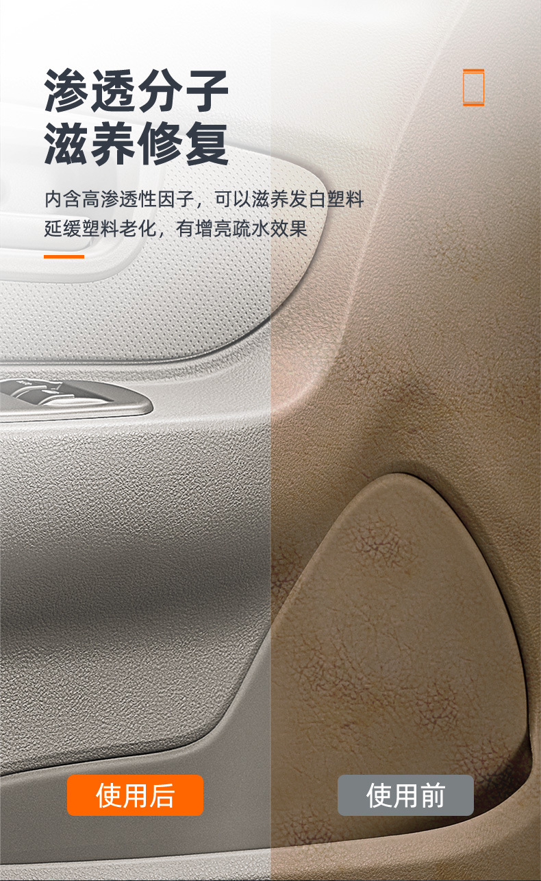Multi-Functional Foam Cleaner, Car Interior Cleaning, Home Maintenance and Renovation Agent, Car Roof Cleaning Agent, Puluchi