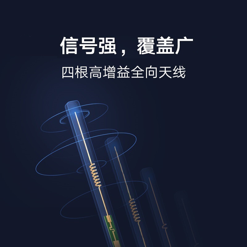 Mijia ルーター 4A ギガビットバージョンのデュアルバンド壁貫通型家庭用高速ワイヤレスルーティング 5G 小中規模家庭向けに適しています。|undefined