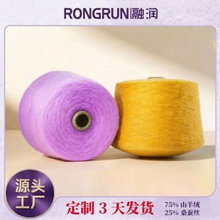 ��Ʒ�ڝ���ʽ��z��q������ϵ��1/12NM75%��q25%ɣ�Q�zᘿ��־�