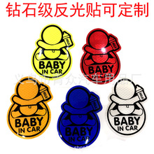 �S��ֱ�N��܇��ȫ��ʾ�����N�󴰲���β�䷴���Nbabyincar܇���N