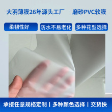 �h��PVC��Ĥ���S �F؛ֱ�l�ذ���ĥ�ͺϷ�ˮ�Fĥɰ��͸����Ĥ